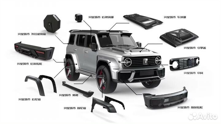 Комплект обвеса Tank 300