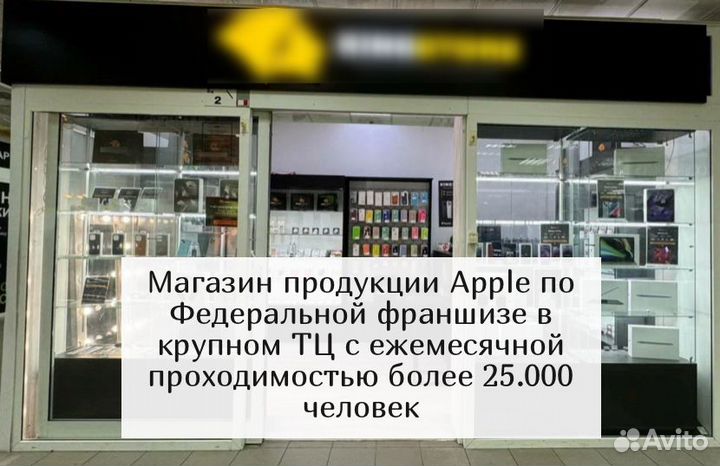 Магазин телефоны мобильные аксессуары 21млн/год