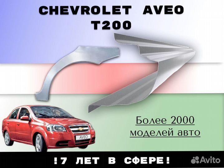 Задняя арка Chrysler Voyager