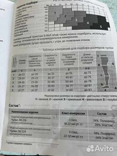 Компрессионные чулки