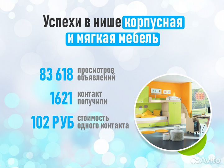 Авитолог, приведу клиентов в любой бизнес