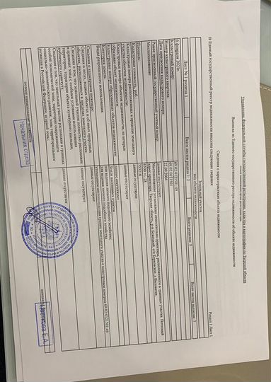 Участок 65 сот. (ИЖС)