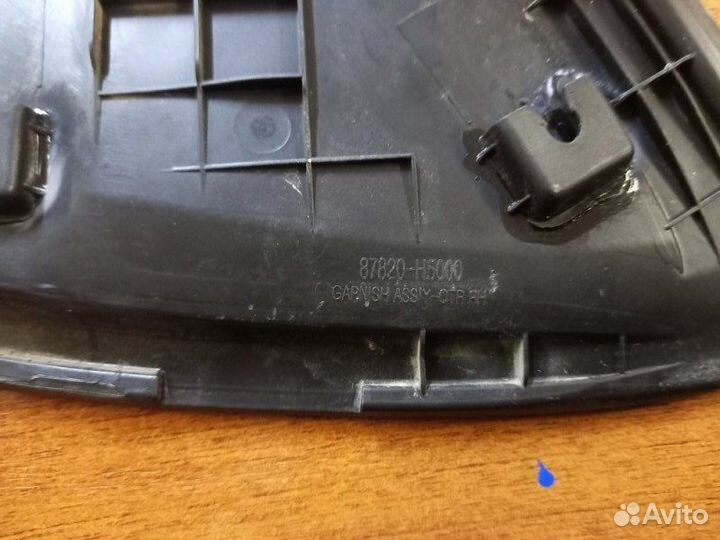 Угловая накладка стекла двери задняя правая