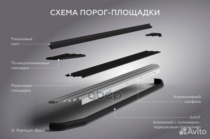 Порог-площадка 