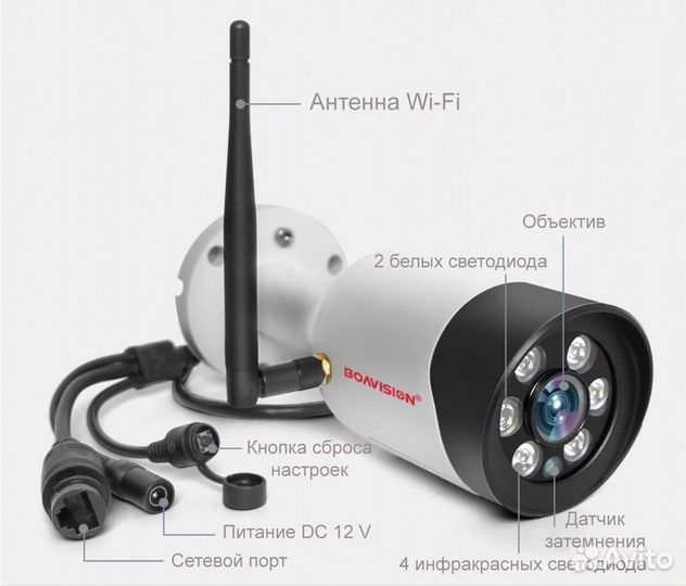 Wi-Fi камера видеонаблюдения с матрицей Sony 5 мп