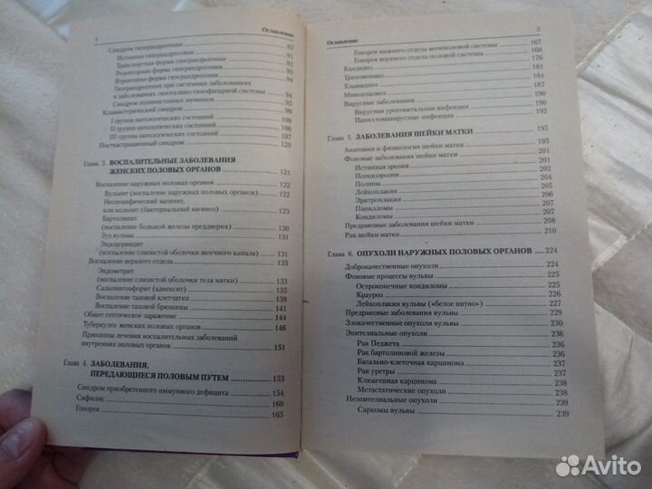 Все о гинекологии