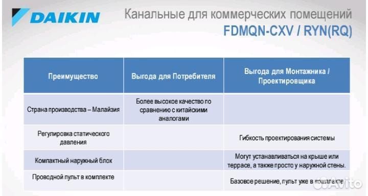 Канальный кондиционер Daikin fdmqn125CXV / RQ125DX