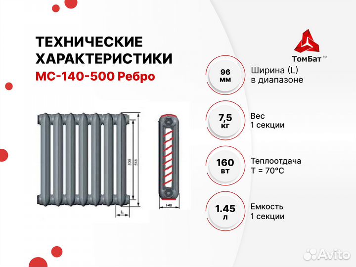 Чугунные Батареи Радиаторы мс140