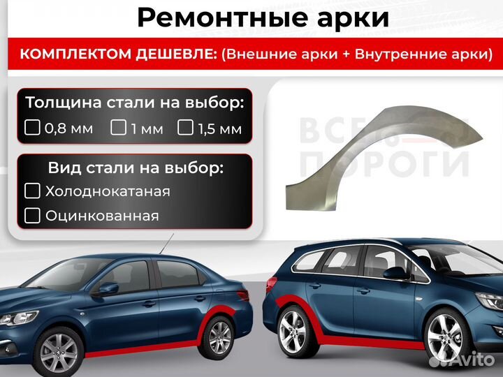 Ремонтныe арки Kia Ceed 2 рестайлинг (JD)