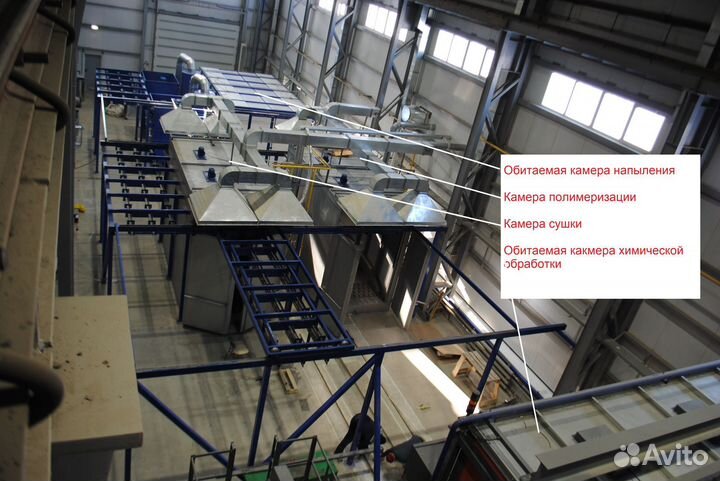 Обитаемая камера напыления порошковой краски