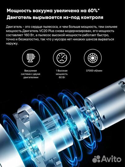 Вакуумный двухмоторный Пылесос VC20 plus новый