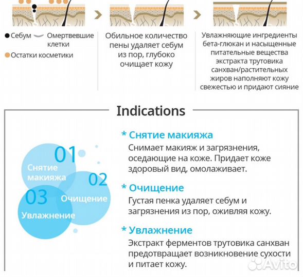 Самая топовая корейская пенка для умывания