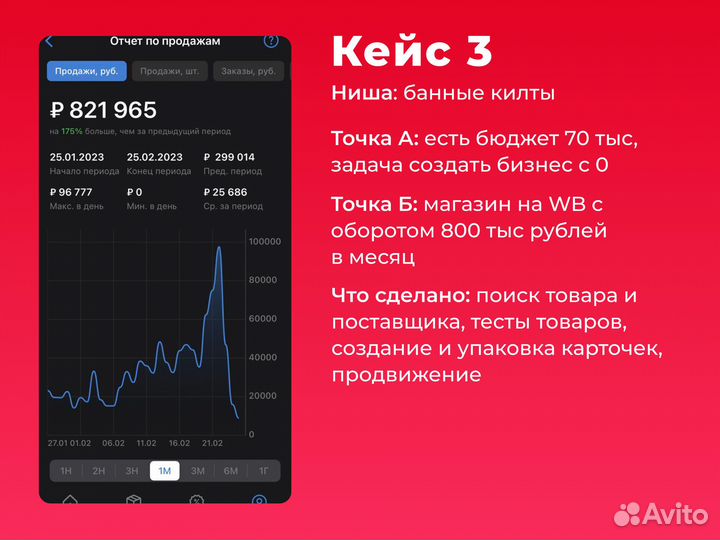 Менеджер аккаунта Wildberries