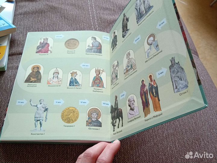 Учебник по истории 6 класс