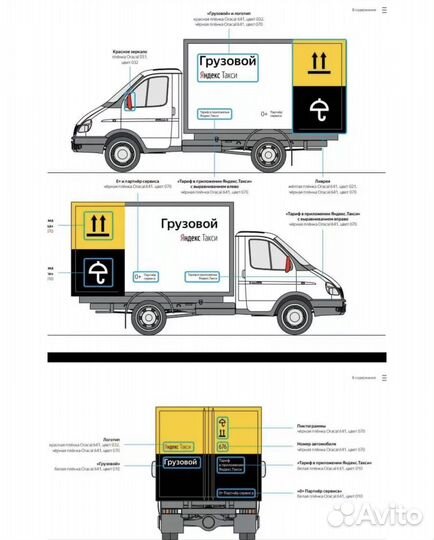 Подключение к доставке с низкой комиссией
