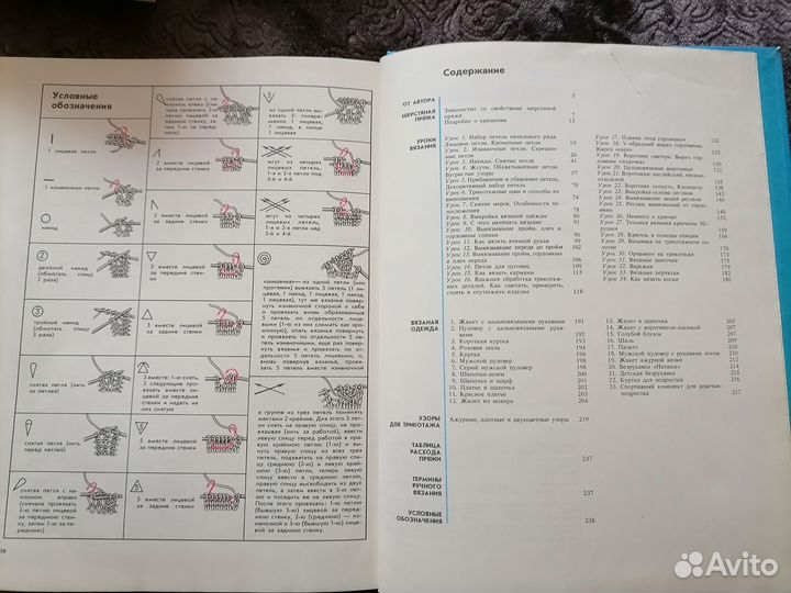Азбука вязания максимова