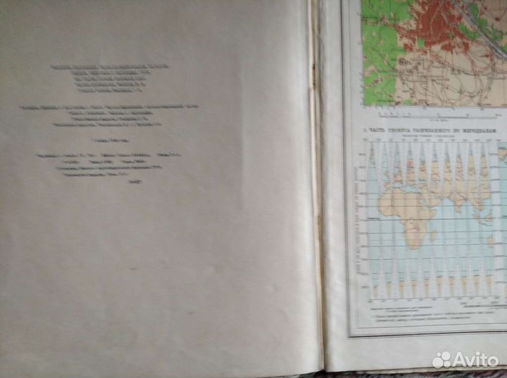 Атлас географические карты СССР