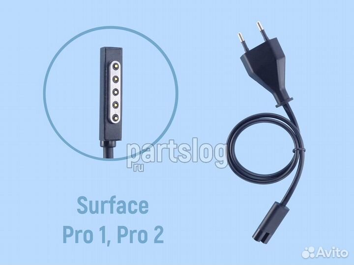 Блок питания для Microsoft Surface 12V 3.6A MS 5-p