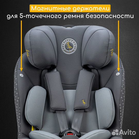 Детское автокресло Osann niki Complete Asphalt