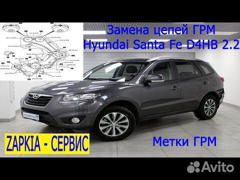 Замена ГРМ на Hyundai Santa Fe