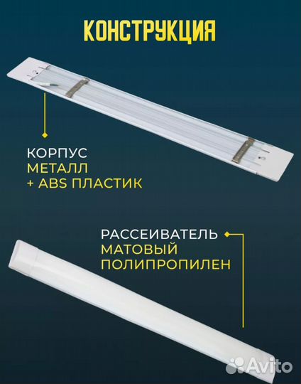 Светодиодный светильник линейный 18w-2 новый