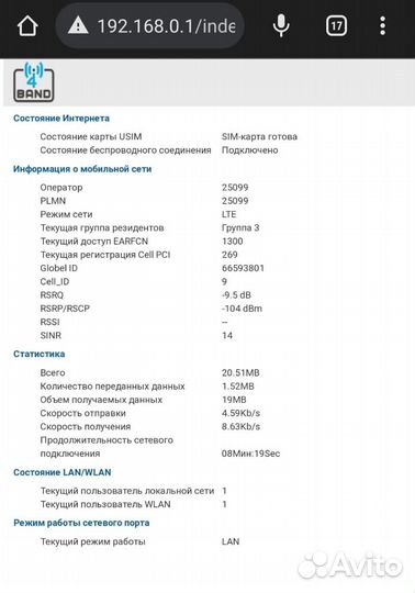 Wi-Fi роутер 4 Band Pro слот сим. унив. на все сим