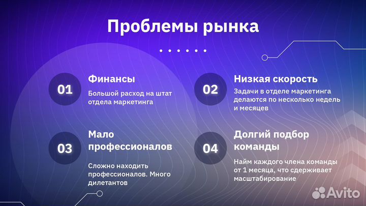 Готовый IT-бизнес Нейросеть по подписке