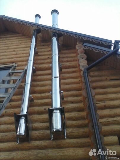 Трубы Вентиляции и Дымоходы