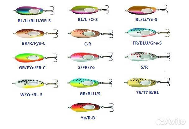 Блесна Kuusamo Taimen super 75/17 S/FR/Ye