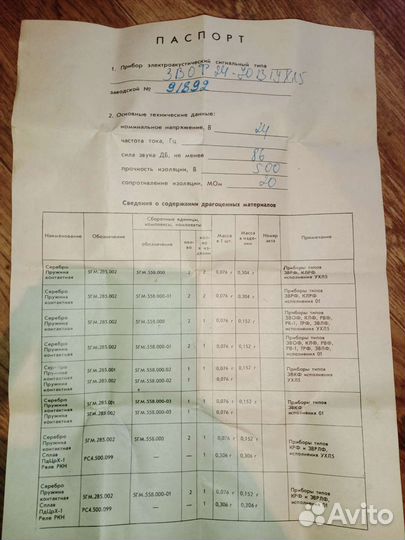 Звонок громкого боя