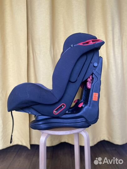 Детское автокресло 9 до 36 кг capella