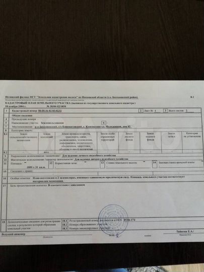 Участок 20 сот. (ИЖС)