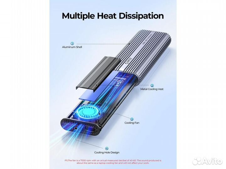 40 гбит Orico Thunderbolt 3/4/USB корпус для SSD