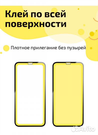 Защитное стекло для iPhone 13ProMax /14Plus