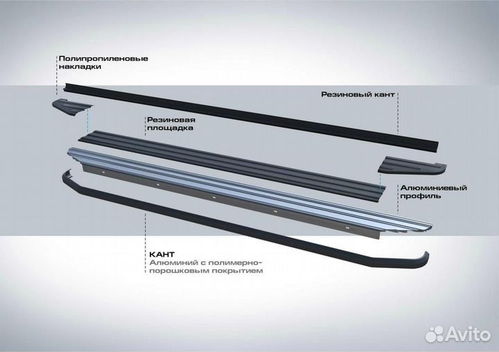 Пороги Подножки Volkswagen Touareg 2015- Premium-B