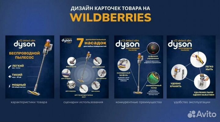 Обучение инфографике
