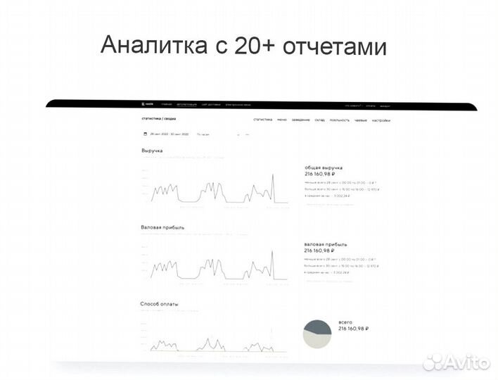 Касса для шашлычной + автоматизация