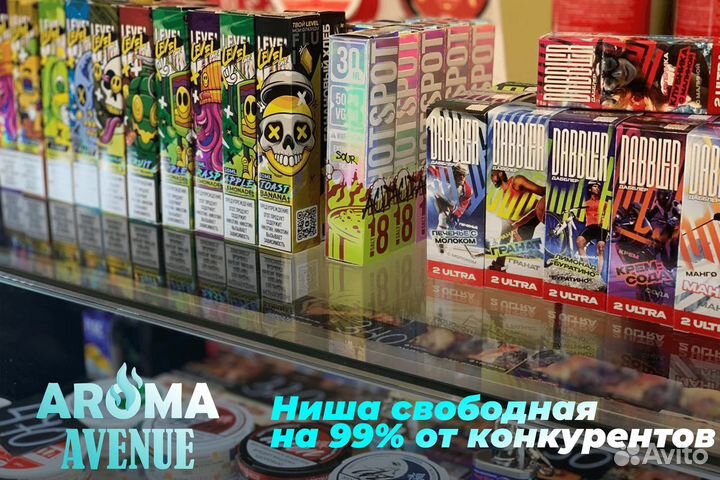 Вперед к новым горизонтам с Aroma Avenue