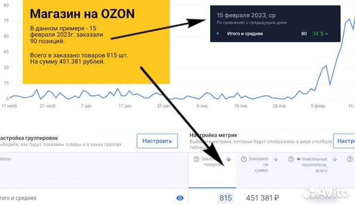 Ищу инвестиции в свой бизнес WB41181