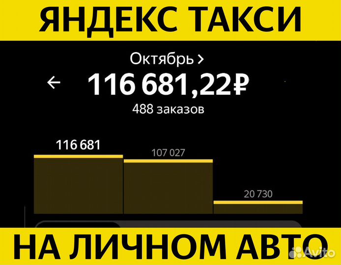 Водитель такси на личном авто