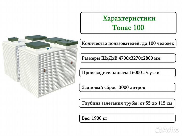 Септик Топас 100 с завода с бесплатной доставкой