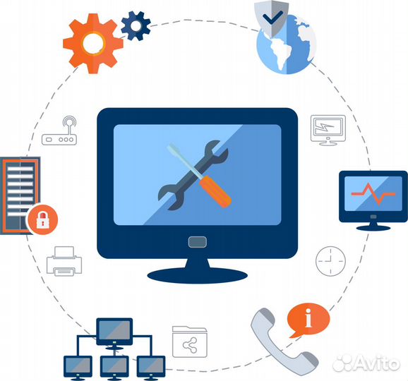 Монтаж скс, лвс, Видеонаблюдение, Удаленная помощь