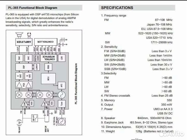 Tecsun pl 365 ssb радиоприемник