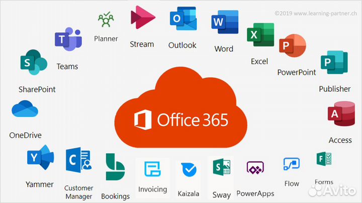 Office 365 Есть ключи на ваш аккаунт Onedrive 5TB
