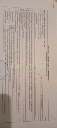 Участок 14 сот. (ИЖС)