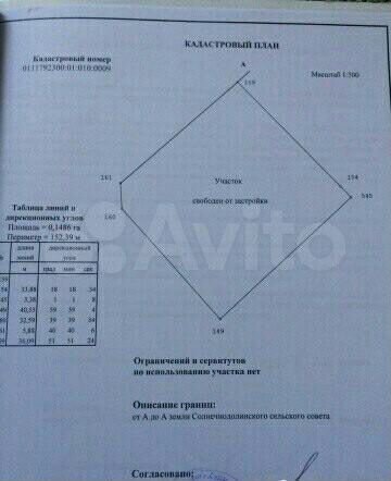 Участок 15 сот. (ИЖС)