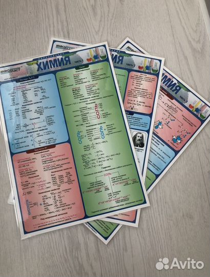 Учебный материал Химия