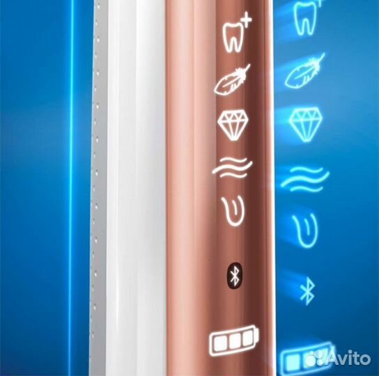 Электрическая зубная щетка Braun Oral-B Genius нов