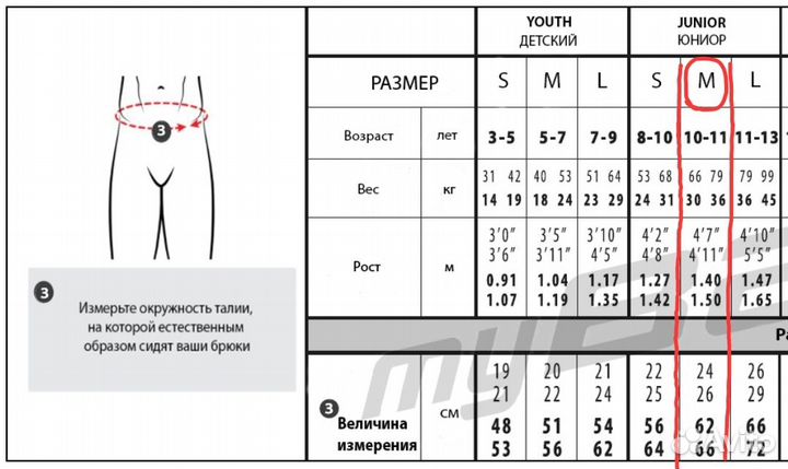 Хоккейные шорты bauer supreme ultrasonic JR