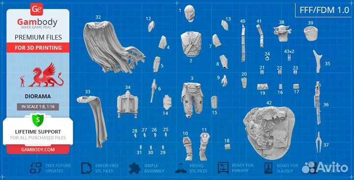 STL модель Мандалорца (Мандалорец / Mandalorian)